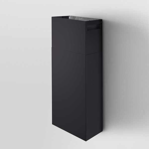 Skorsten, Sort, PLAT, SUPER PLAT, RULES