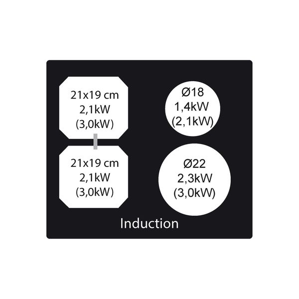 Ratio Connex 604 Plus BL